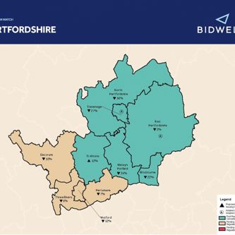 Local Plan Watch Autumn 2020 Herts