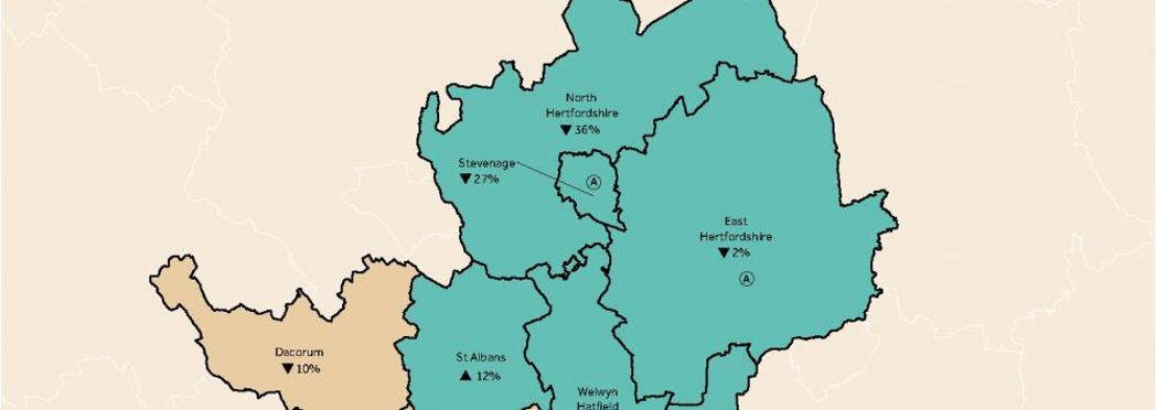 Local Plan Watch Autumn 2020 Herts