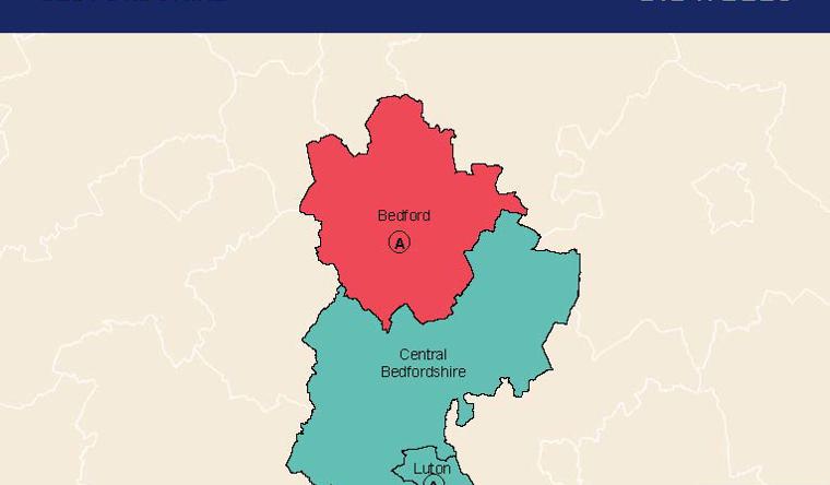 Local Plan Watch Spring 2020 Beds